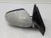 MIRROR REARVIEW MIRROR RH VOLVO V40 2013 31299644 8PIN OE1